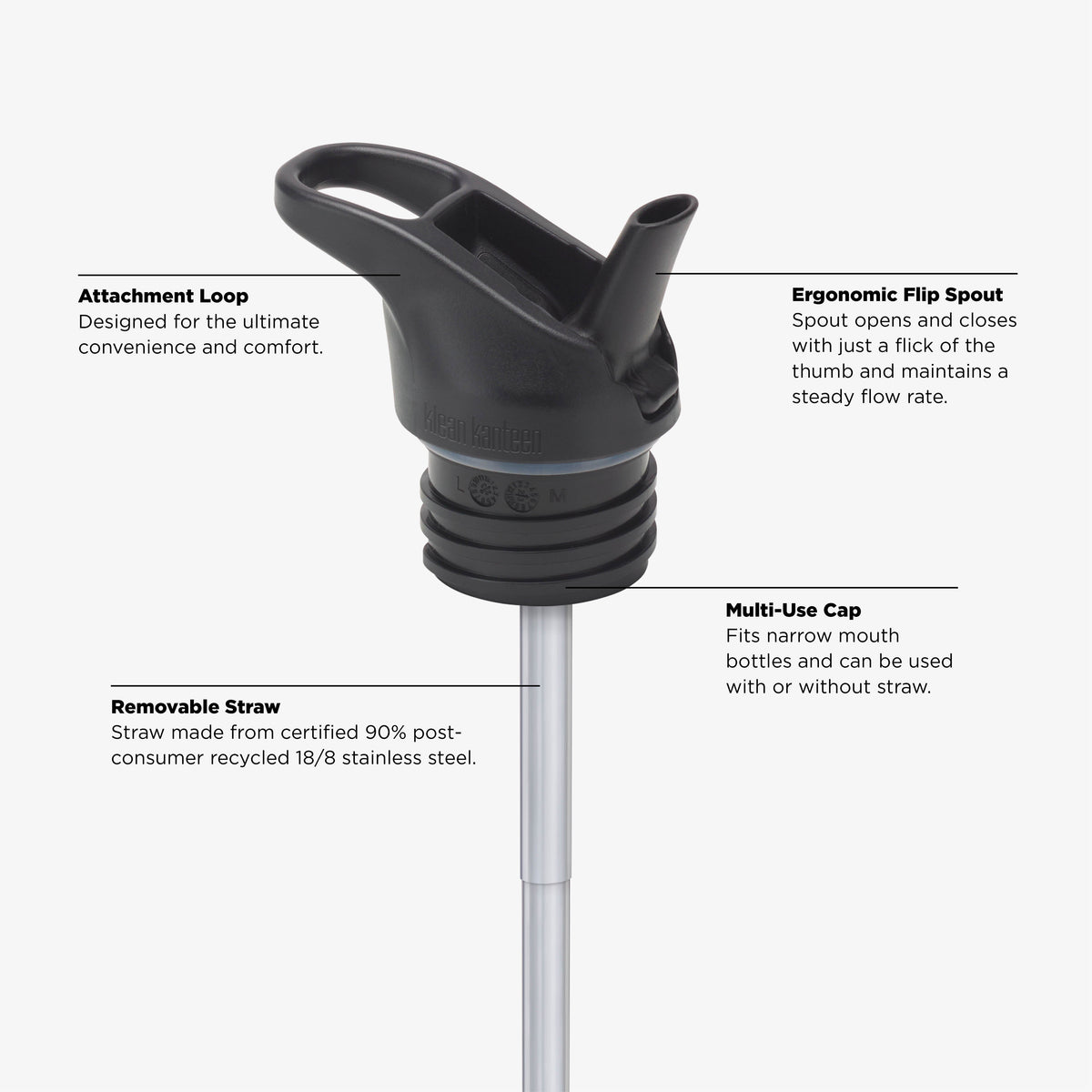 12oz-kid-s-classic-with-flip-seal-sport-cap-l9 KCPPFSS_flip_seal_cap_acupuncture_diagram.jpg