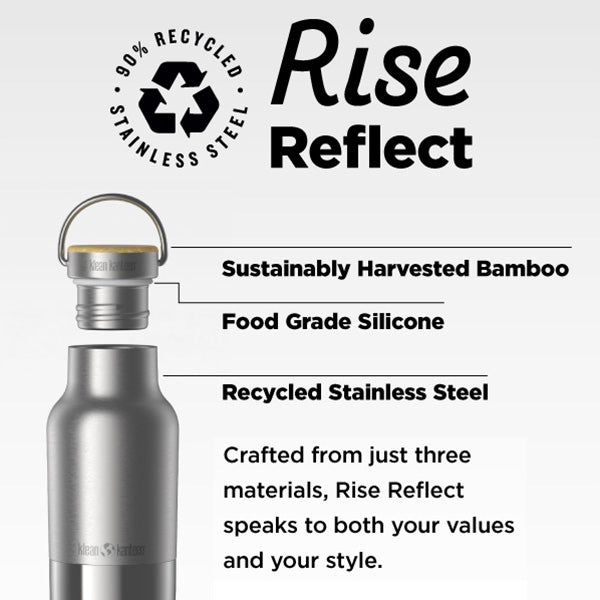12oz-rise-reflect-with-bamboo-cap-v2 rise_reflect_acupuncture_callouts_square.jpg